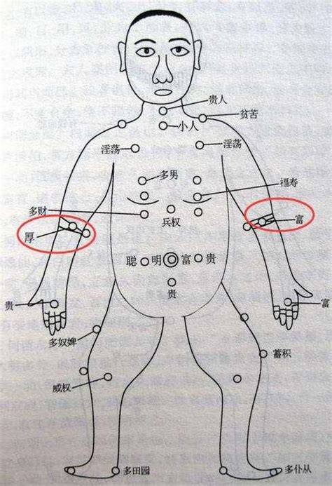 北斗七星痣手臂|北斗七星痣好不好，北斗七星痣有什么寓意